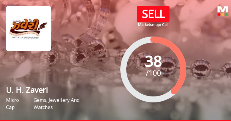 U. H. Zaveri Ltd is Rated Sell