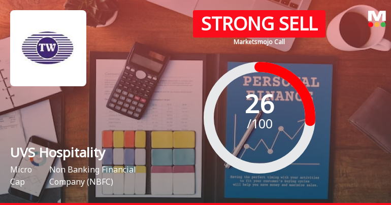 UVS Hospitality & Services Ltd is Rated Strong Sell