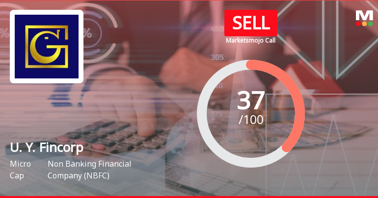 U. Y. Fincorp Ltd is Rated Sell