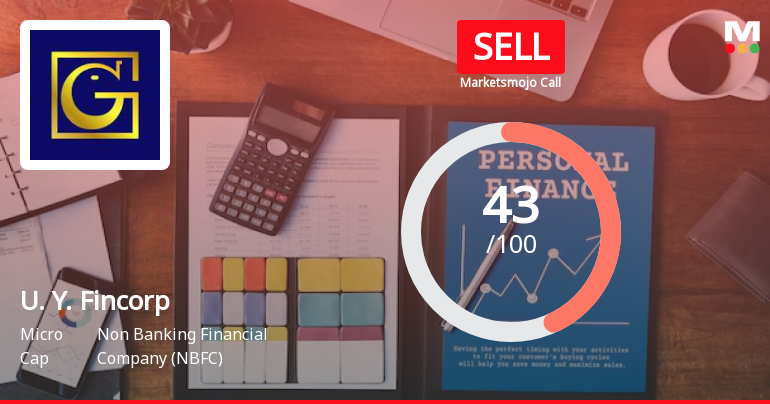 U. Y. Fincorp Ltd is Rated Sell by MarketsMOJO