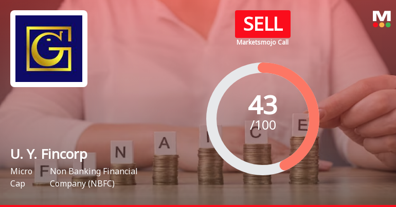 U. Y. Fincorp Ltd is Rated Sell by MarketsMOJO