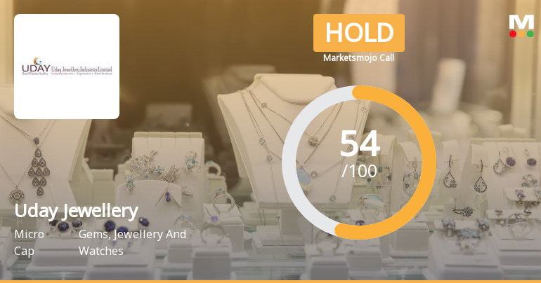 Uday Jewellery Industries Ltd Upgraded to Hold on Strong Financial and Valuation Metrics