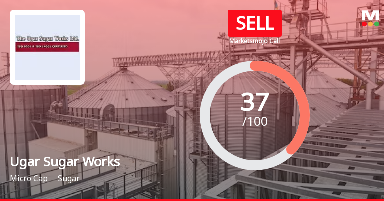 Ugar Sugar Works Ltd. is Rated Sell