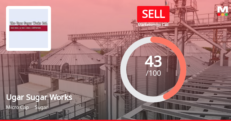 Ugar Sugar Works Ltd. is Rated Sell
