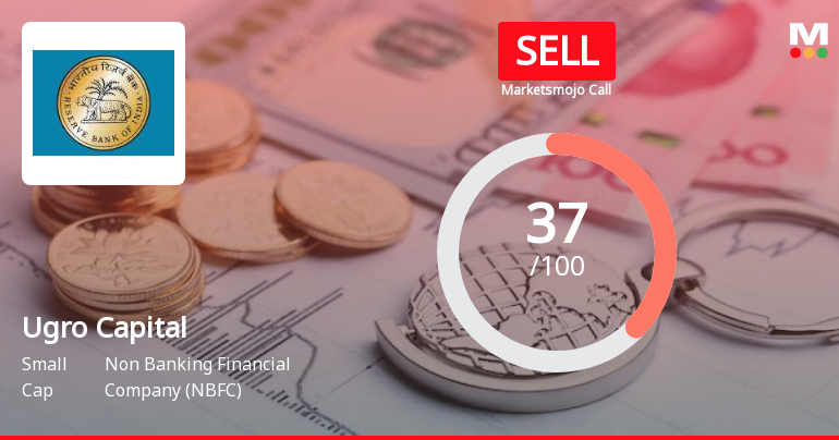 Ugro Capital Ltd is Rated Sell by MarketsMOJO
