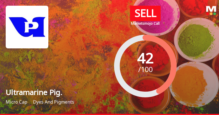 Ultramarine & Pigments Ltd is Rated Sell