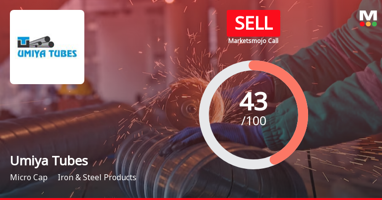 Umiya Tubes Ltd is Rated Sell