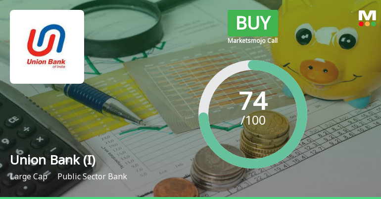 Union Bank of India is Rated Buy by MarketsMOJO
