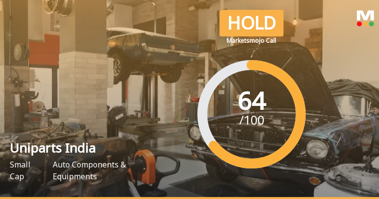 Uniparts India Ltd is Rated Hold by MarketsMOJO