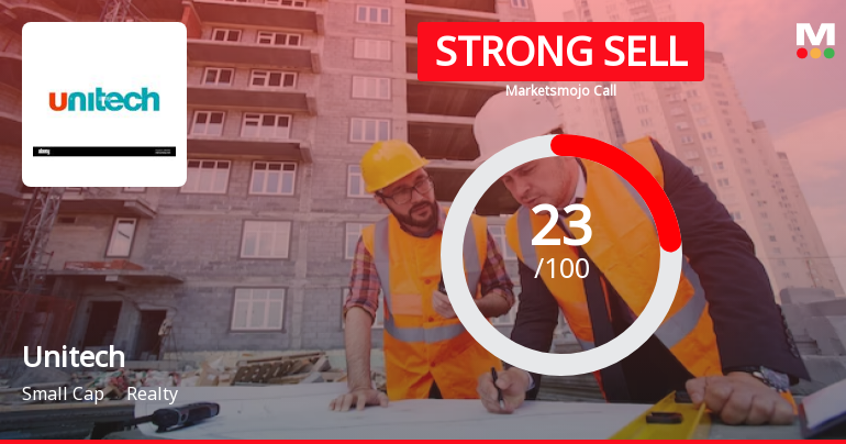 Unitech Ltd is Rated Strong Sell by MarketsMOJO