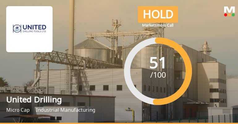 United Drilling Tools Ltd Upgraded to Hold on Technical and Financial Improvements