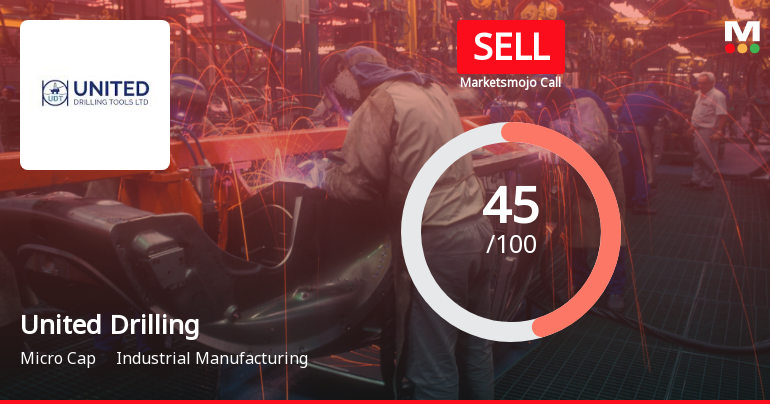 United Drilling Tools Ltd Downgraded to Sell Amid Mixed Financial and Technical Signals