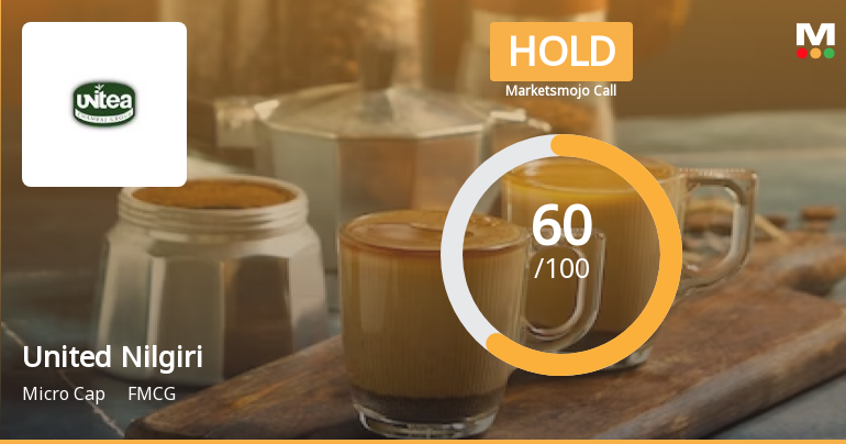 United Nilgiri Tea Estates Company Ltd is Rated Hold