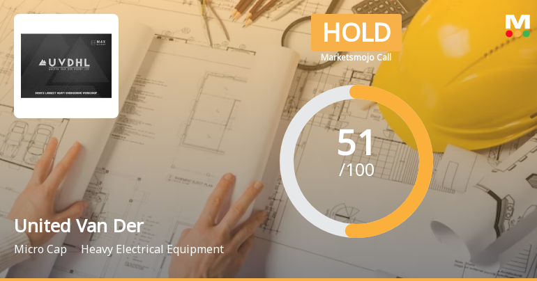 United Van Der Horst Ltd is Rated Hold