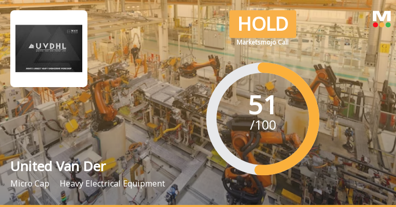 United Van Der Horst Ltd is Rated Hold