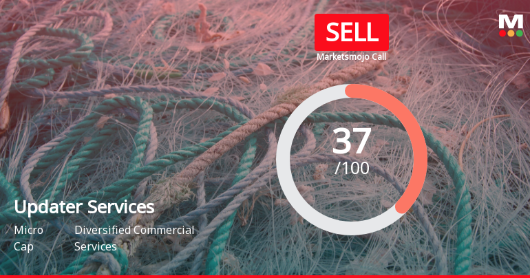 Updater Services Ltd is Rated Sell