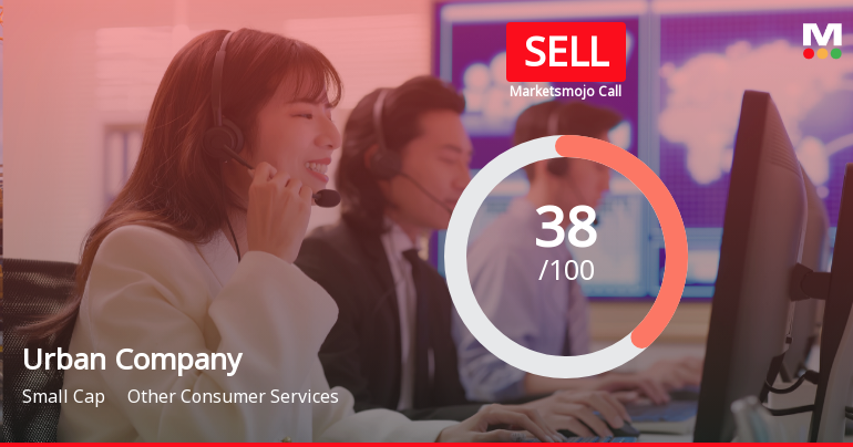 Urban Company Ltd Upgraded to Sell by MarketsMOJO Amid Mixed Financial and Technical Signals