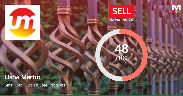 Usha Martin Ltd Downgraded to Sell Amid Technical Weakness and Valuation Concerns