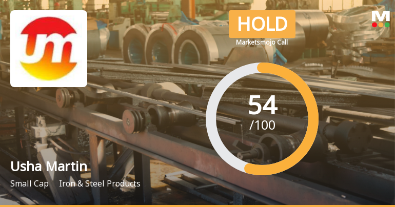 Usha Martin Ltd Upgraded to Hold by MarketsMOJO on Improved Technicals and Financials