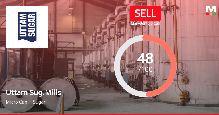 Uttam Sugar Mills Ltd Downgraded to Sell Amid Mixed Financials and Bearish Technicals