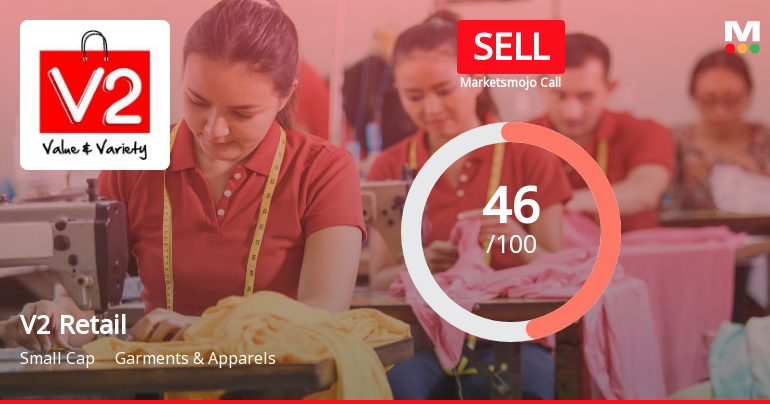 V2 Retail Ltd Downgraded to Sell Amid Technical and Valuation Concerns