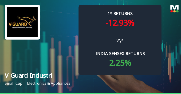 V-Guard Industries Ltd Faces Technical Momentum Shift Amid Bearish Signals