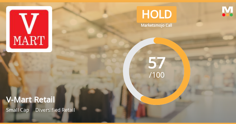 V-Mart Retail Ltd. is Rated Hold by MarketsMOJO