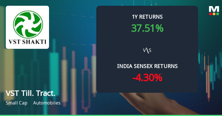 VST Tillers Tractors Ltd Technical Momentum Shifts Amid Sideways Trend