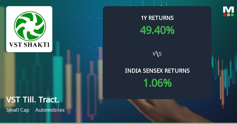VST Tillers Tractors Ltd Technical Momentum Shifts Signal Mildly Bullish Outlook