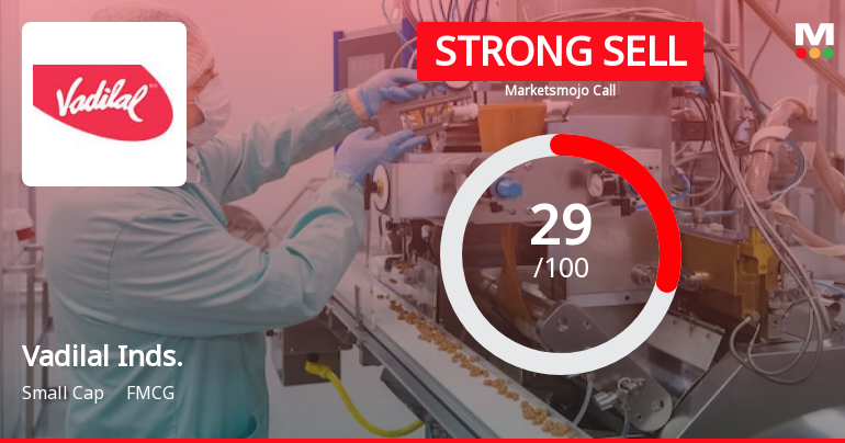 Vadilal Industries Ltd is Rated Strong Sell