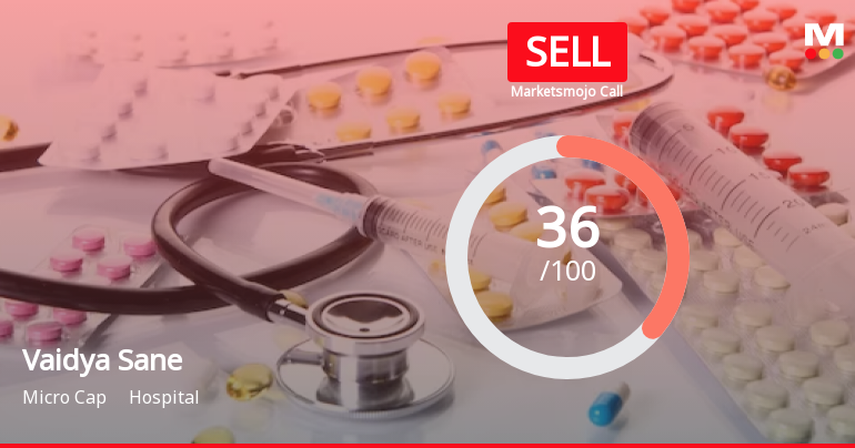 Vaidya Sane Ayurved Laboratories Ltd is Rated Sell