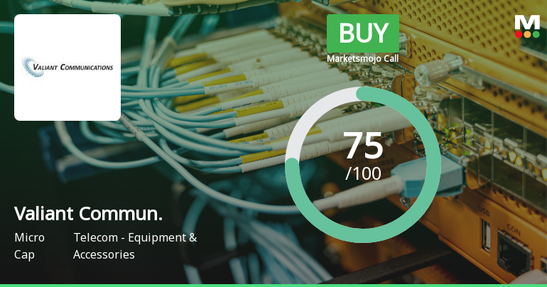 Valiant Communications Ltd Upgraded to Buy on Strong Financial and Technical Performance