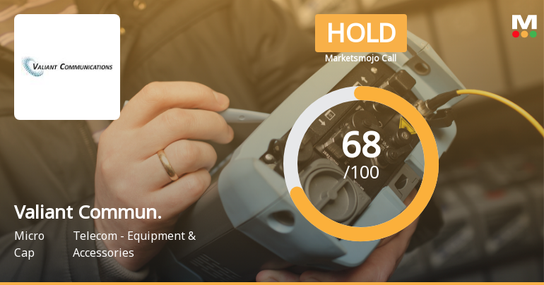 Valiant Communications Downgraded to Hold Amid Mixed Technical and Valuation Signals