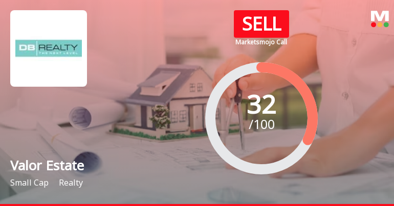 Valor Estate Ltd is Rated Sell by MarketsMOJO