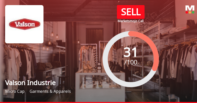 Valson Industries Ltd Upgraded to Sell on Mixed Financial and Valuation Signals