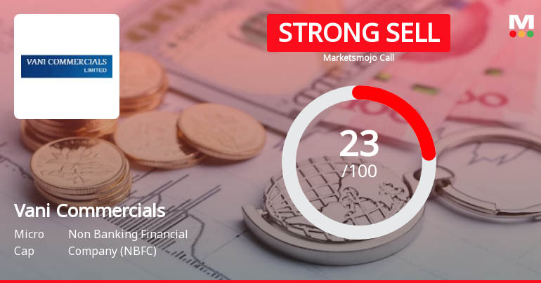 Vani Commercials Ltd is Rated Strong Sell