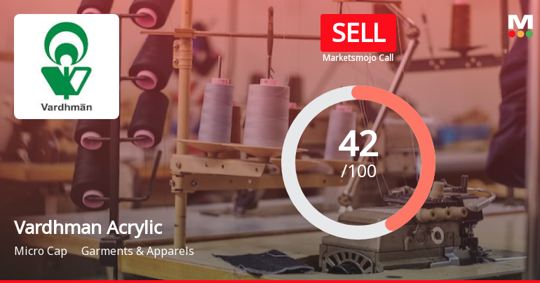 Vardhman Acrylics Ltd is Rated Sell