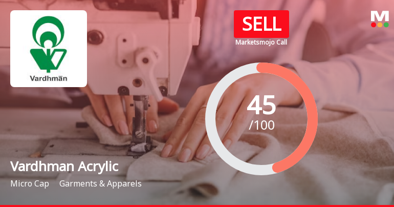 Vardhman Acrylics Ltd is Rated Sell