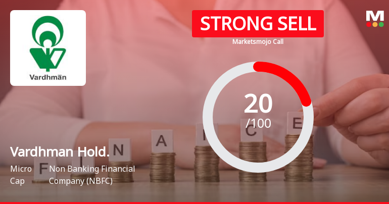 Vardhman Holdings Ltd is Rated Strong Sell