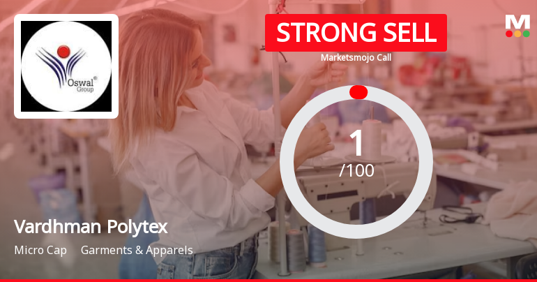 Vardhman Polytex Ltd is Rated Strong Sell