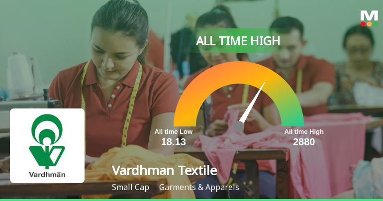 Strong Momentum Meets Stretched Valuations as Vardhman Textiles Ltd Reaches All-Time High