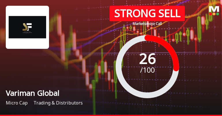 Variman Global Enterprises Ltd Downgraded to Strong Sell Amid Valuation and Financial Concerns