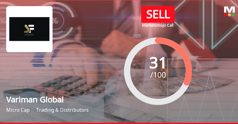 Variman Global Enterprises Ltd is Rated Sell