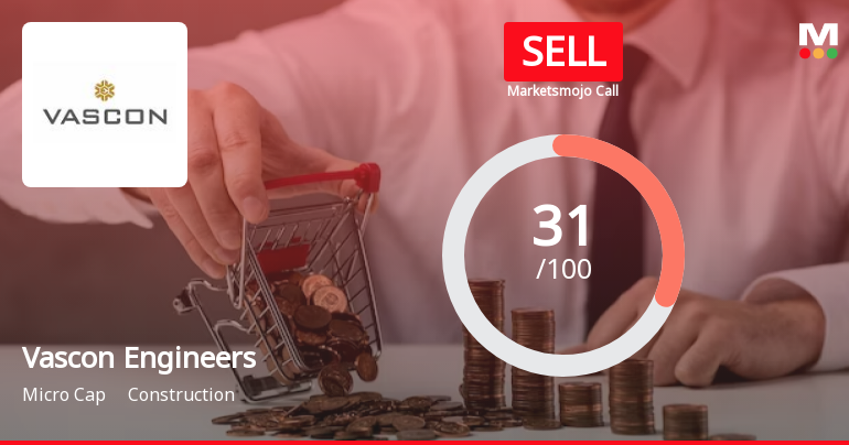 Vascon Engineers Ltd is Rated Sell