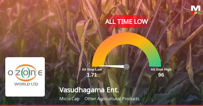 A 79.2% Year-to-Date Decline Pushes Vasudhagama Enterprises Ltd to Its Weakest Level Ever