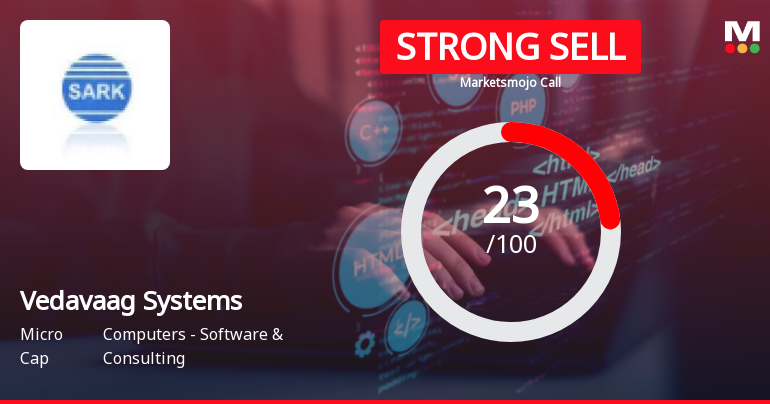 Vedavaag Systems Ltd. is Rated Strong Sell
