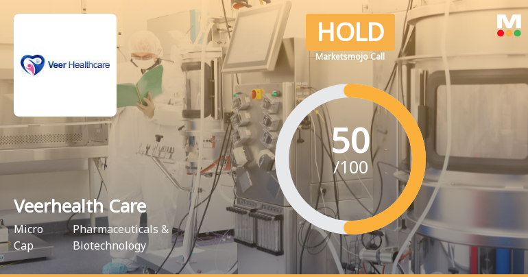Veerhealth Care Ltd Upgraded to Hold as Technicals Improve Amid Mixed Fundamentals