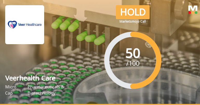 Veerhealth Care Ltd Upgraded to Hold on Technical Improvements and Steady Financials