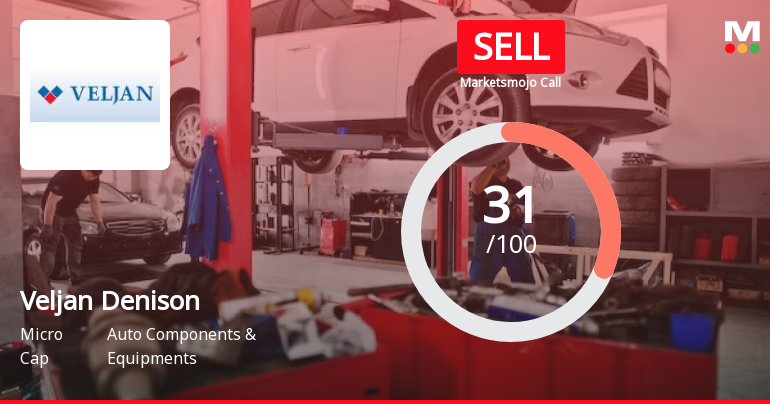 Veljan Denison Ltd Upgraded to Sell on Technical Improvements Despite Financial Challenges