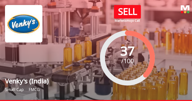 Venkys (India) Ltd is Rated Sell